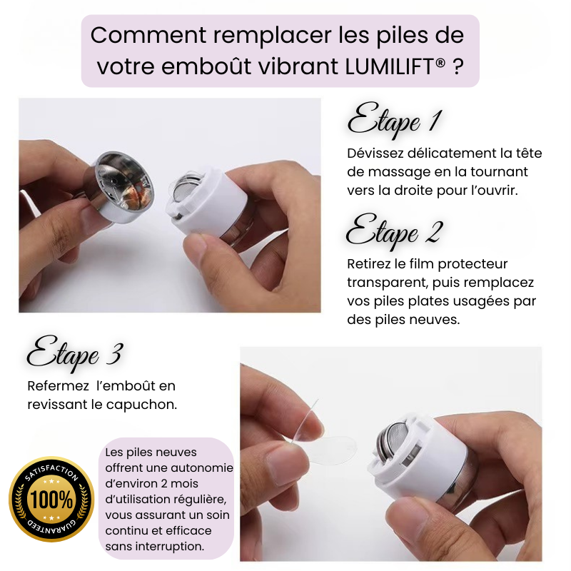 LUMILIFT®  Innovation anti-poches et cernes