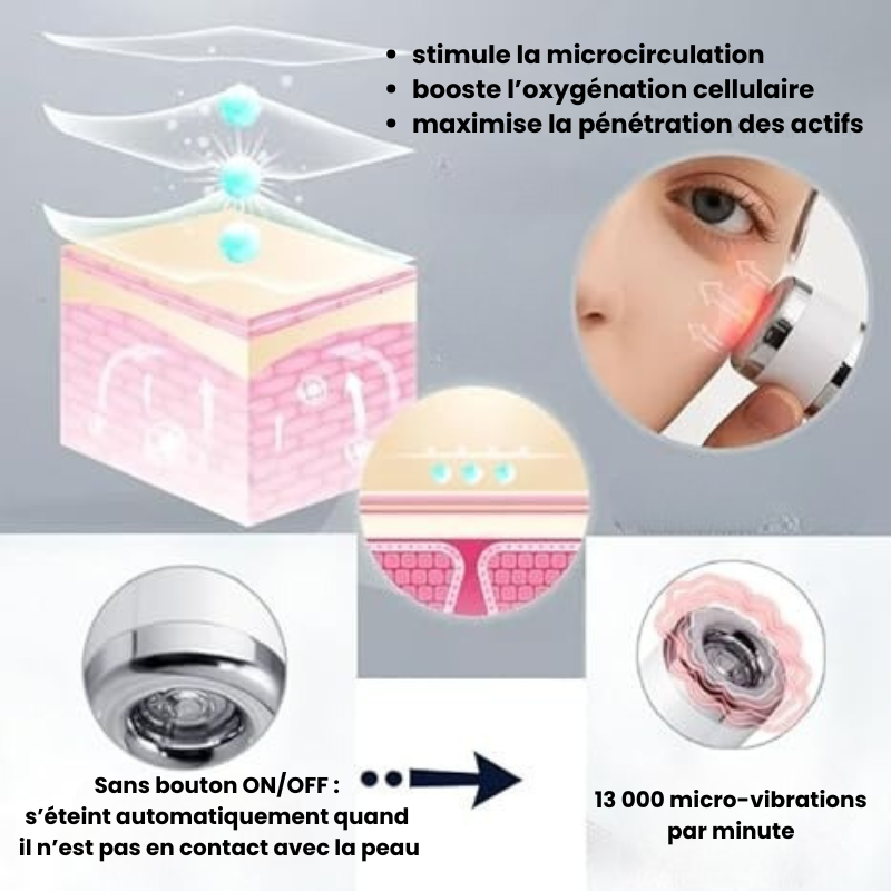 Lot de 1 LUMILIFT® + 1 FLASHLift+ MASQUE