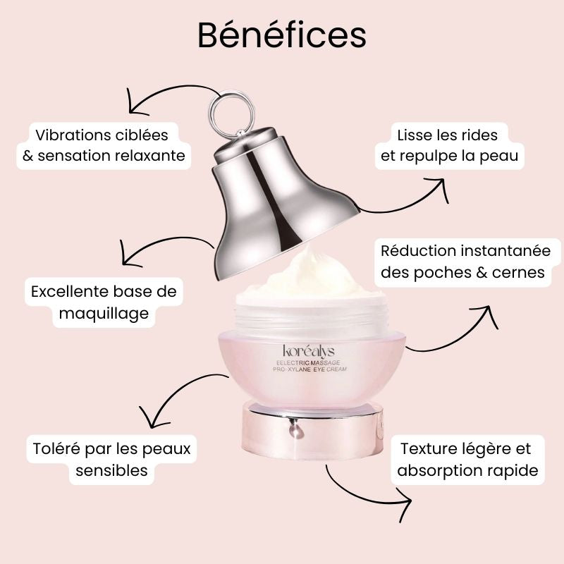 Lot de 2 LUMILIFT®